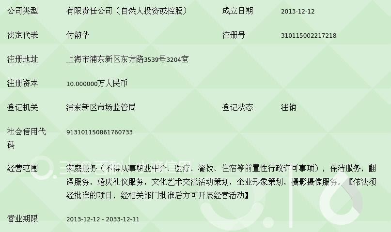 上海軒廷家庭服務(wù) 以文化藝術(shù)為紐帶，策劃高品質(zhì)家庭交流活動(dòng)